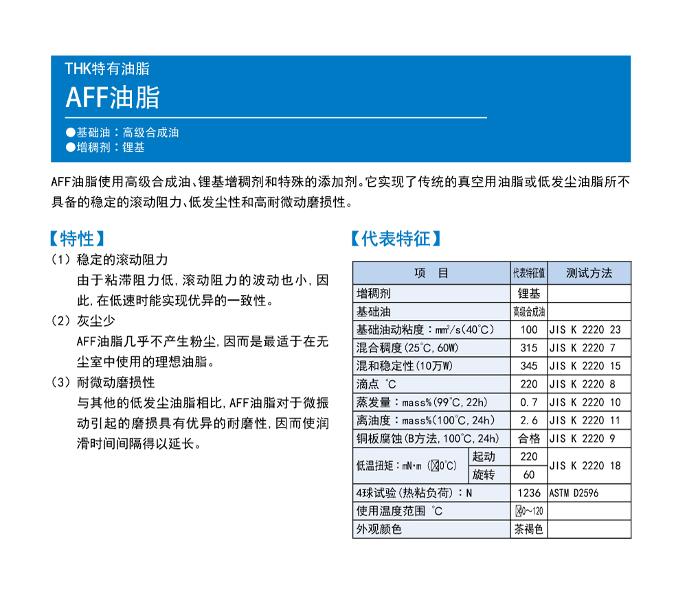 AFF参数.jpg