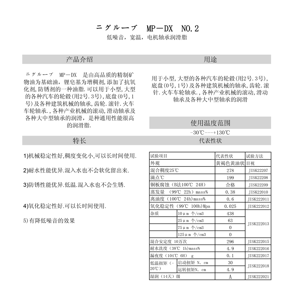 NIGLUBE-MP-DX-No.2.jpg