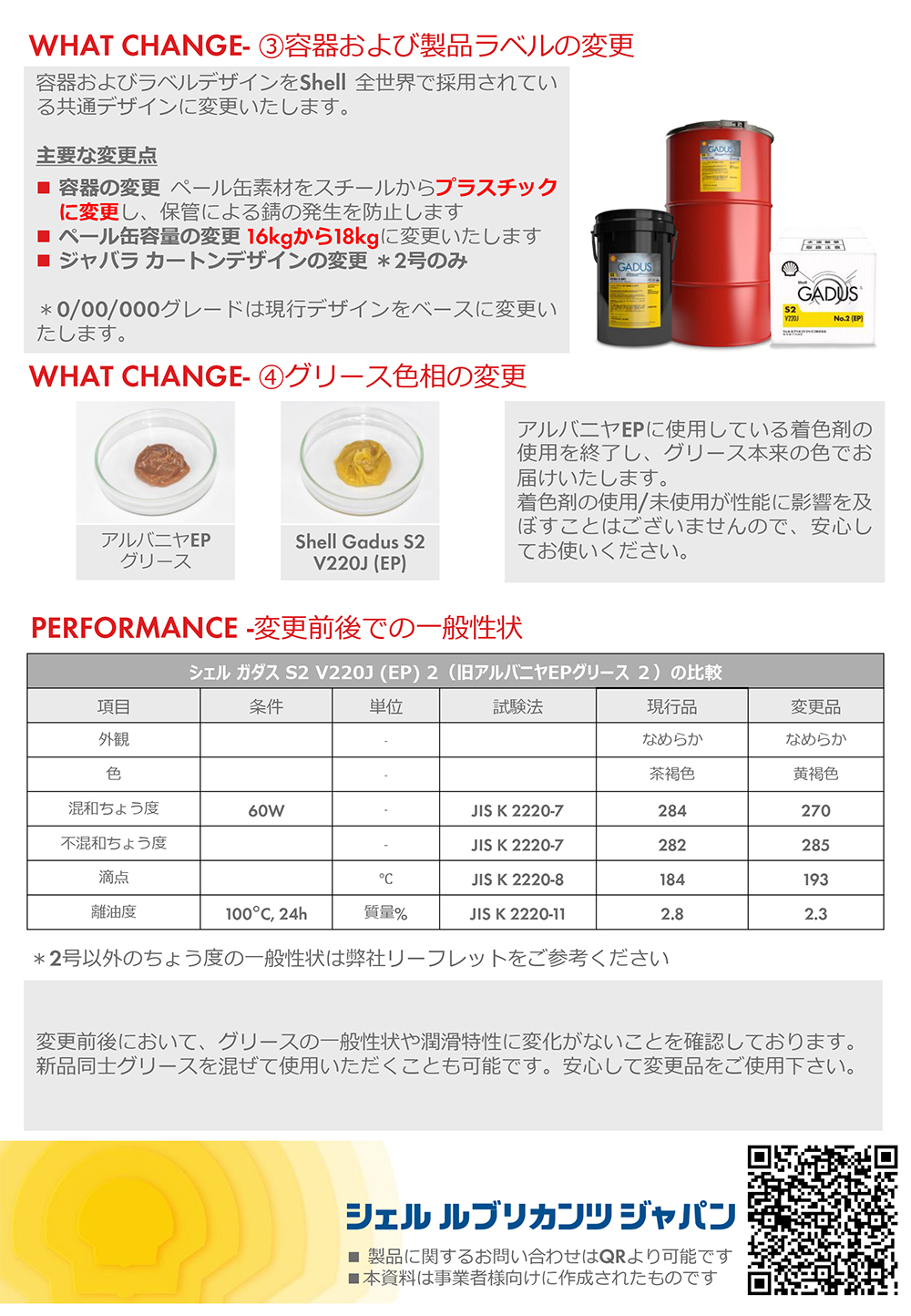 【要点ガイド版】製造地移転説明用ツール_Gadus_S2_V220J（EP）-2.jpg