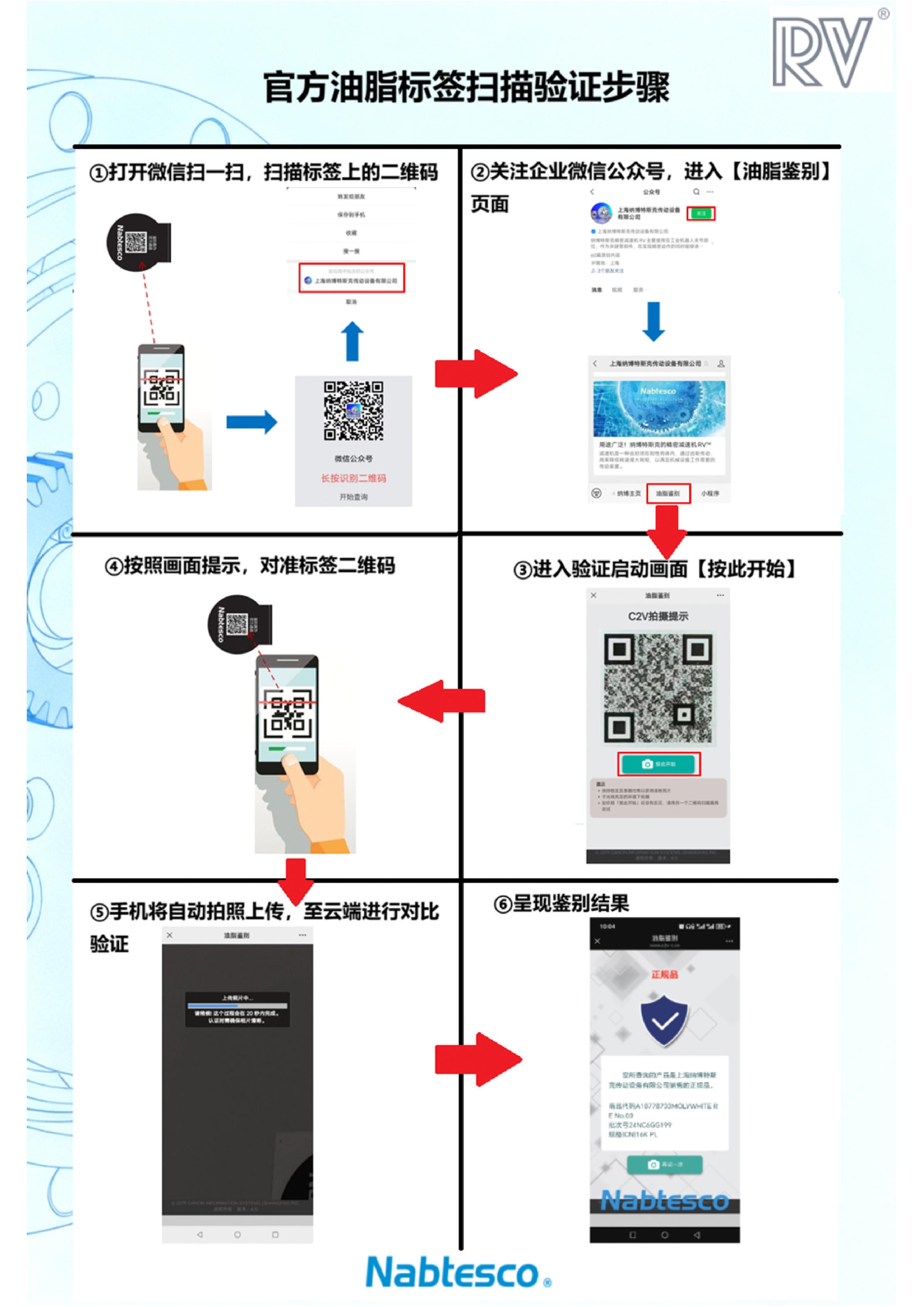 油脂鉴别海报pdf-ver.2(1)_02.jpg